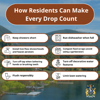 Infographic: How residents can conserve water